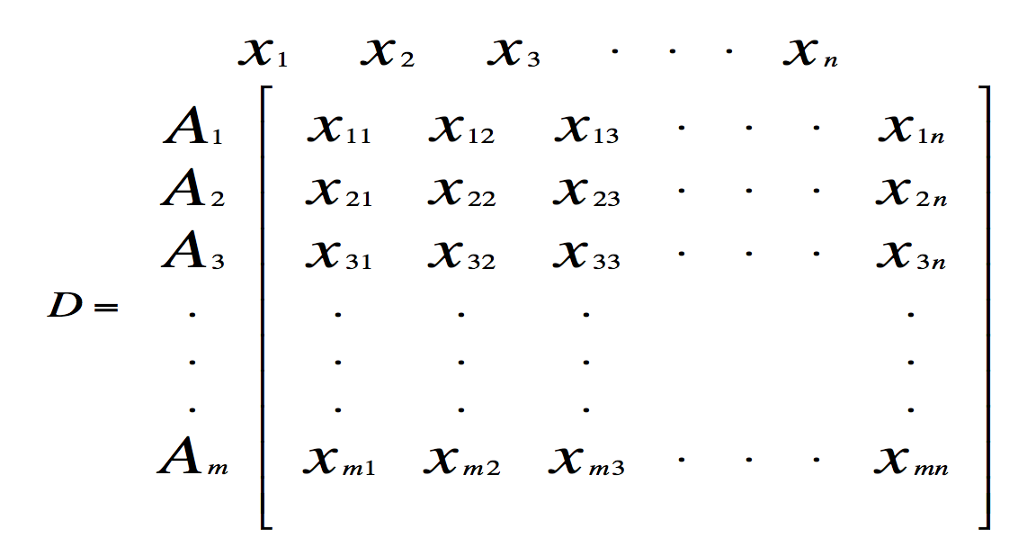 Equation 1 (William Fox)